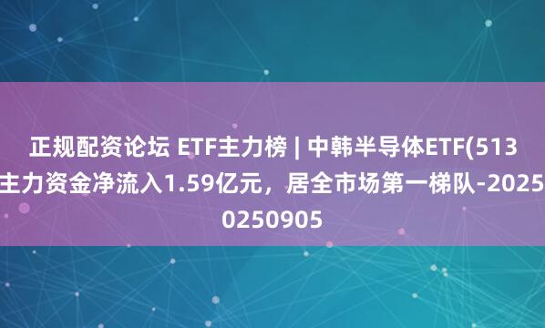 正规配资论坛 ETF主力榜 | 中韩半导体ETF(513310)主力资金净流入1.59亿元，居全市场第一梯队-20250905